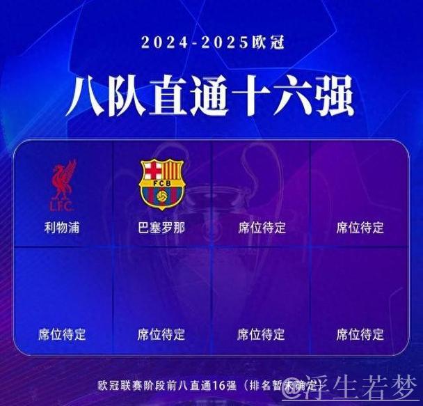 欧冠16强已定12席：五大联赛3队遭淘汰+拜仁惊险晋级 抽签倒计时2天